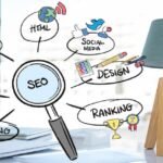 servicio al cliente Optimum español